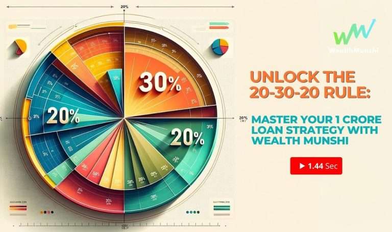 Mastering the 20-30-20 Rule-Strategize Your